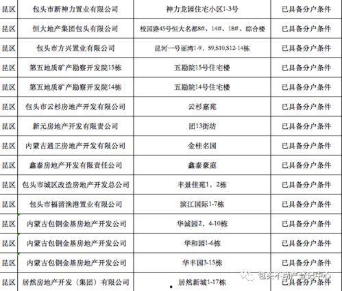 宜昌商转公爆料骗局视频,视频爆料揭露惊人内幕 第1张 宜昌商转公爆料骗局视频,视频爆料揭露惊人内幕 第1张